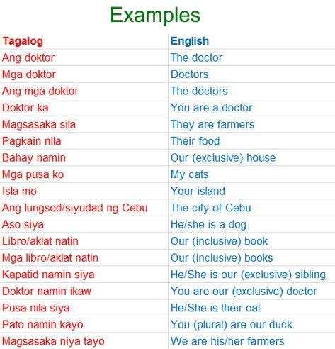 sulasok litratista|NAKAKASULASOK: Definition of the Tagalog word .
